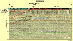 Interpreted seismic section from the Southern Amadeus Basin (Line BMR85.1E). Contact Barry Drummond or Bruce Goleby.