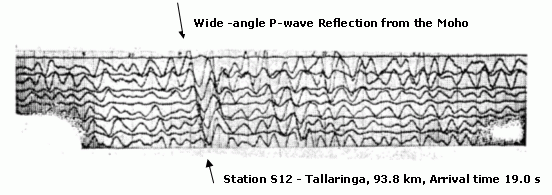 This record was made using a Century 24 channel exploration seismograph recording on photographic paper running at 180 mm/s
