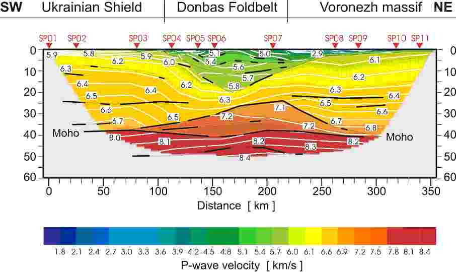 P-wave velocity model through the Donbas Foldbelt