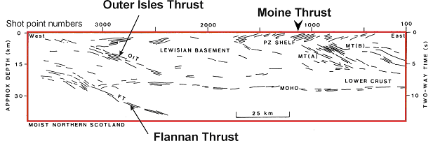 MOIST deep seismic profile